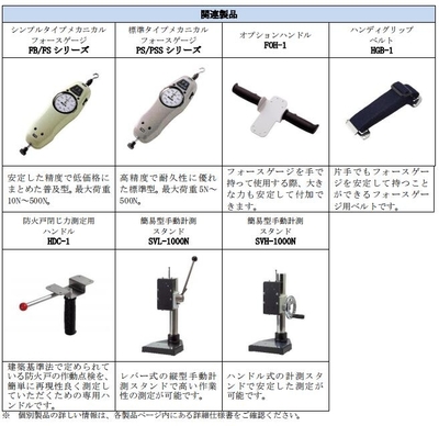 PSM-50K日本依夢達(dá)IMADA推拉力計PSM-50K